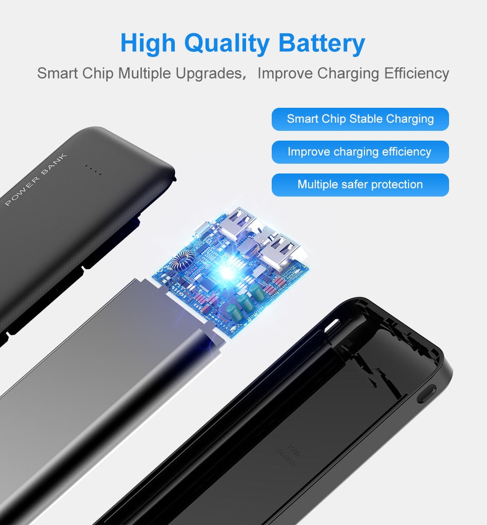 10000mAh Portable Charger