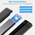 10000mAh Portable Charger