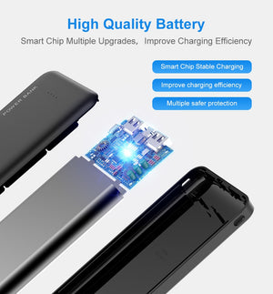 10000mAh Portable Charger