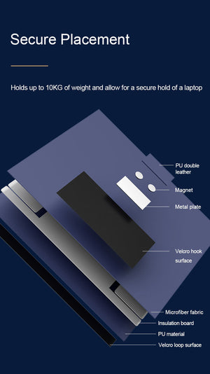 Adjustable Laptop Stand