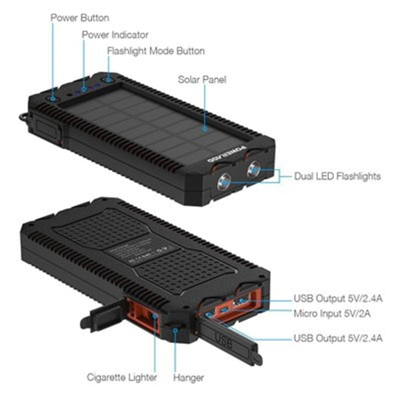 45000mAh High-Capacity Solar Power Bank