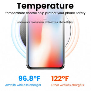 15 W Fast QI Wireless Charger